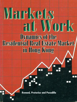 cover image of Markets at Work